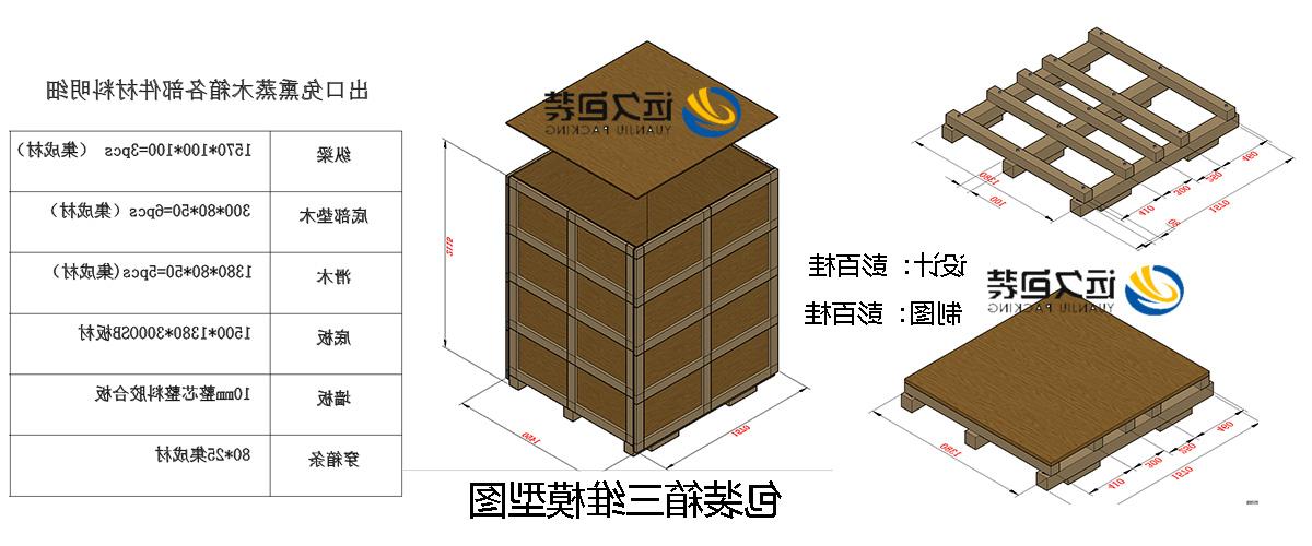 <a href='http://yo8f.youpt.net'>买球平台</a>的设计需要考虑流通环境和经济性